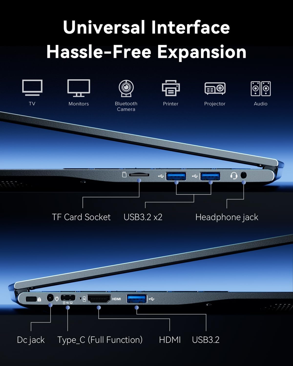 KAIGERR Laptop with Intel 12-Core i5 Processor (Up to 4.5GHZ), High Performance Laptop Computer with widows 11, Intel Iris Xe Graphics,16GB RAM 512GB SSD,WiFi 6, Webcam,15.6 inch IPS Display