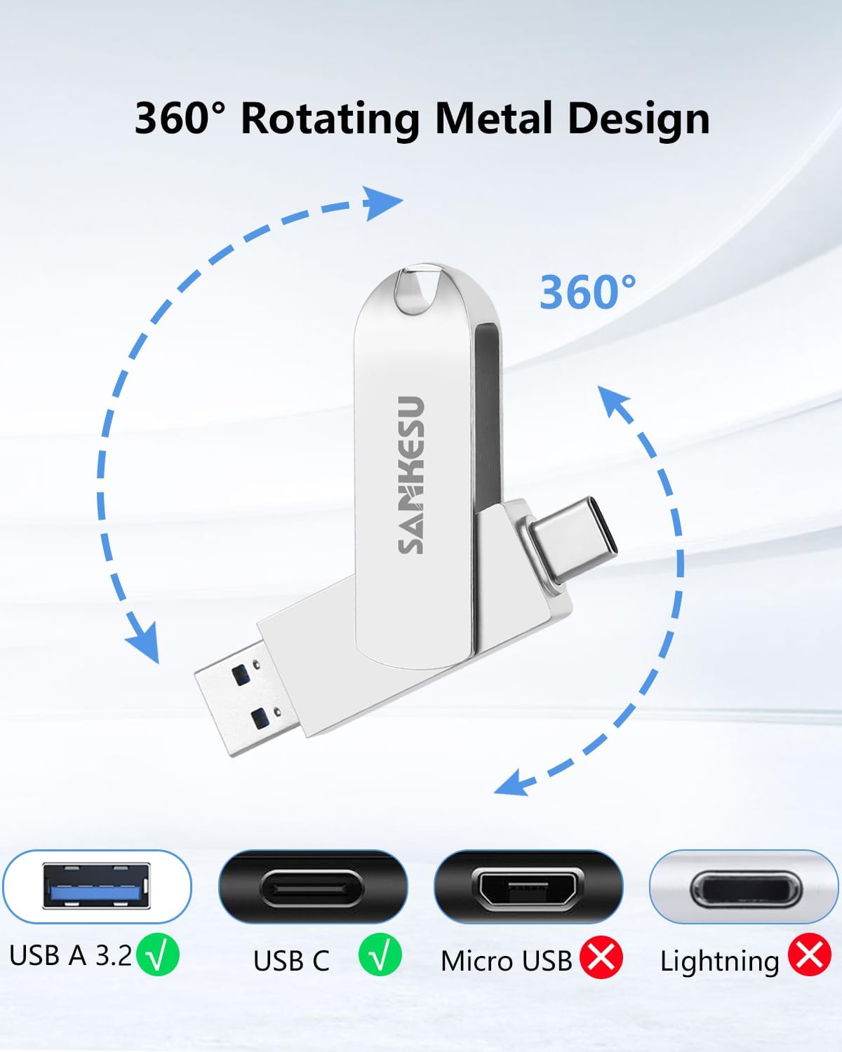1TB USB C Flash Drive 3.0,Up to 120MB/s Read Speed, USB A and Type C OTG Thumb Drive, Dual Memory Sticks Compatible with iPhone 15, 16, 17 Series/Android Phones/PC/Laptop/Macs