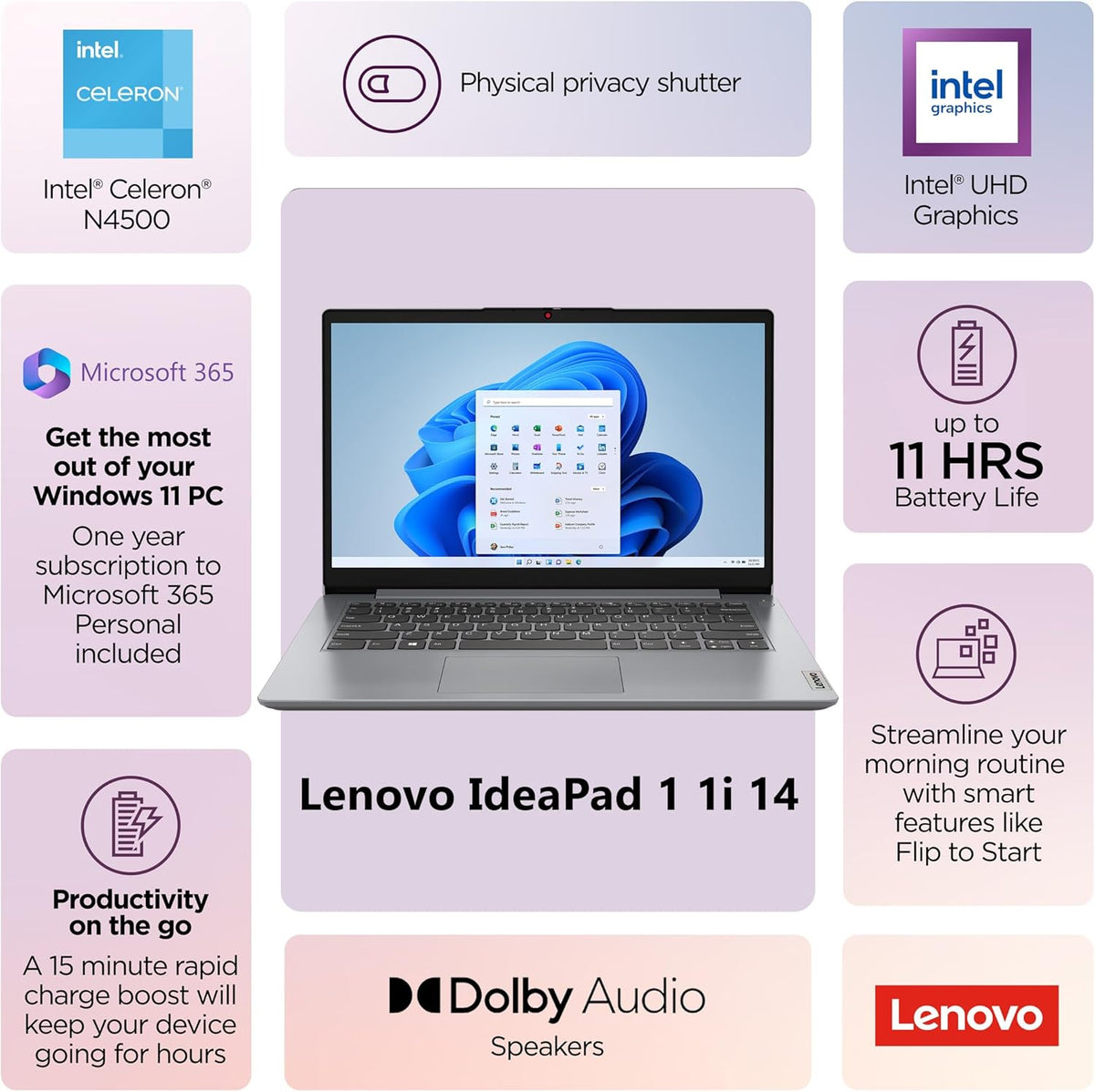 Lenovo 2026 Student Laptop with Microsoft 365, 8GB RAM, 128GB Storage + 500GB Ext HDD, Intel Dual Core, WiFi, Ultra-Light, Long Battery Life, Windows 11 S, Essential IdeaPad for Home & School
