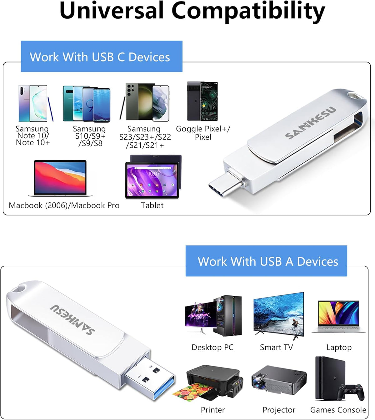 1TB USB C Flash Drive 3.0,Up to 120MB/s Read Speed, USB A and Type C OTG Thumb Drive, Dual Memory Sticks Compatible with iPhone 15, 16, 17 Series/Android Phones/PC/Laptop/Macs