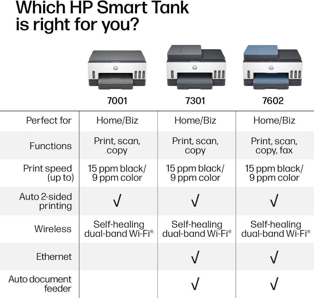 HP Smart Tank 7001 Wireless All-in-One Ink Tank Printer, Scanner, Copier with 2 Years of Ink Included, Best-for-Home Office, Cartridge-Free Refillable, AI-Enabled (28B49A)