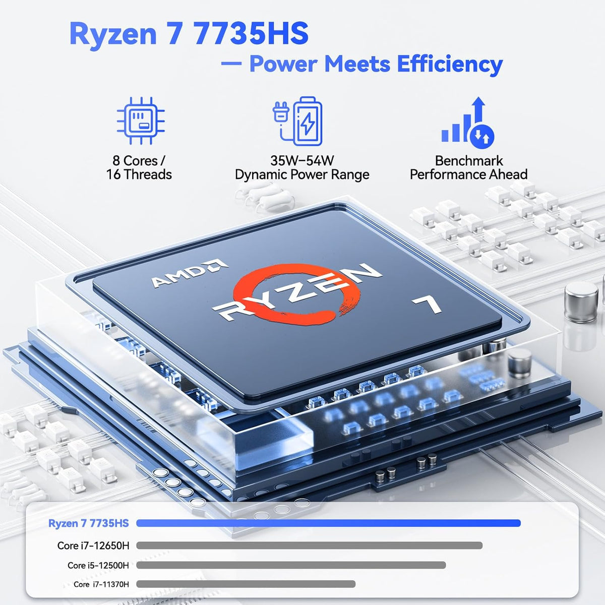 NIMO Gaming Laptop, 17.3" FHD IPS Anti-Glare Screen, AMD R7 7735HS (Up to 4.75GHz, Beat i7-12650H) Computer with 16GB DDR5 RAM 1TB SSD, 180° Viewing, Radeon 680M, 100W Type-C, for Business, College