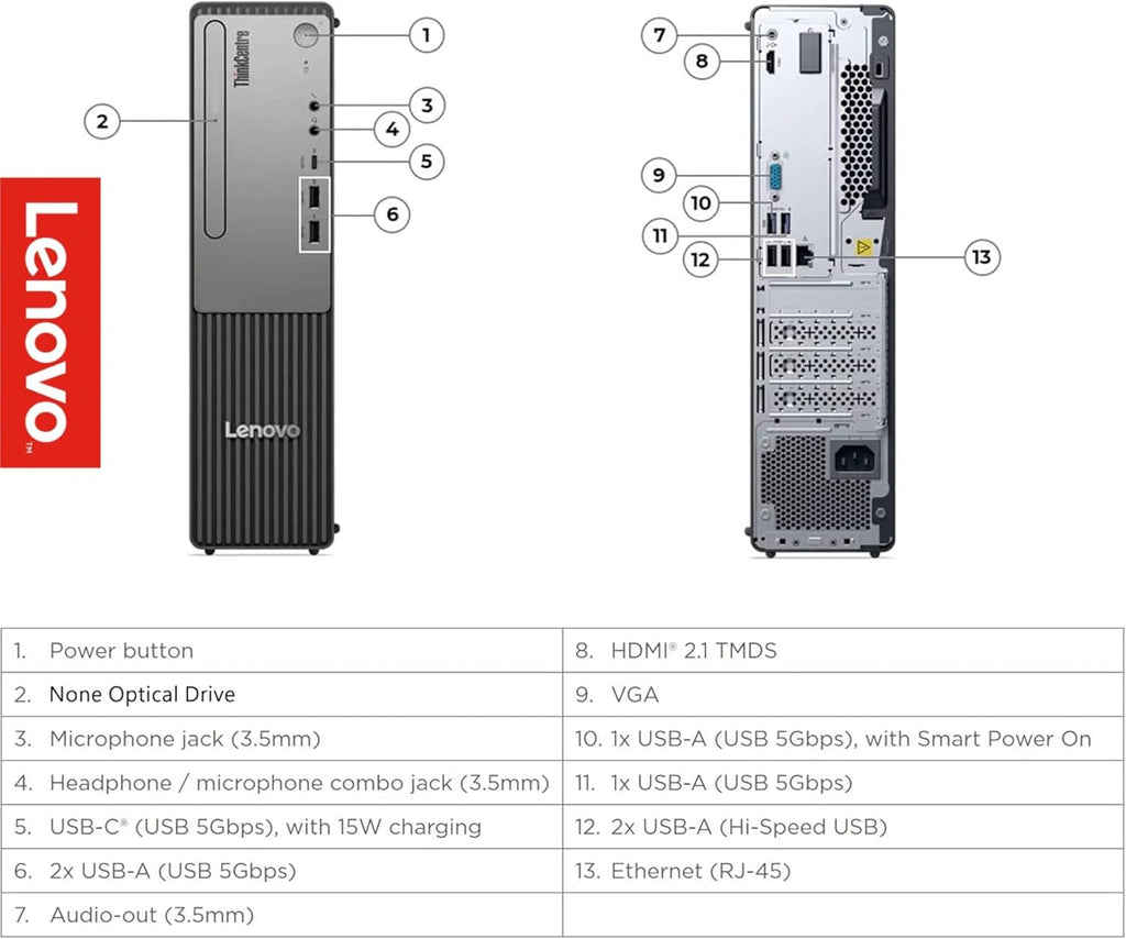 Lenovo ThinkCentre Neo 30s Gen 5 SFF Business Desktop Computer, Latest 13th Gen Intel Core i5-13420H, 16GB DDR5, 1TB PCIe SSD, USB-C, HDMI, VGA, RJ-45, Wi-Fi, Wired Keyboard & Mouse, Windows11 Pro