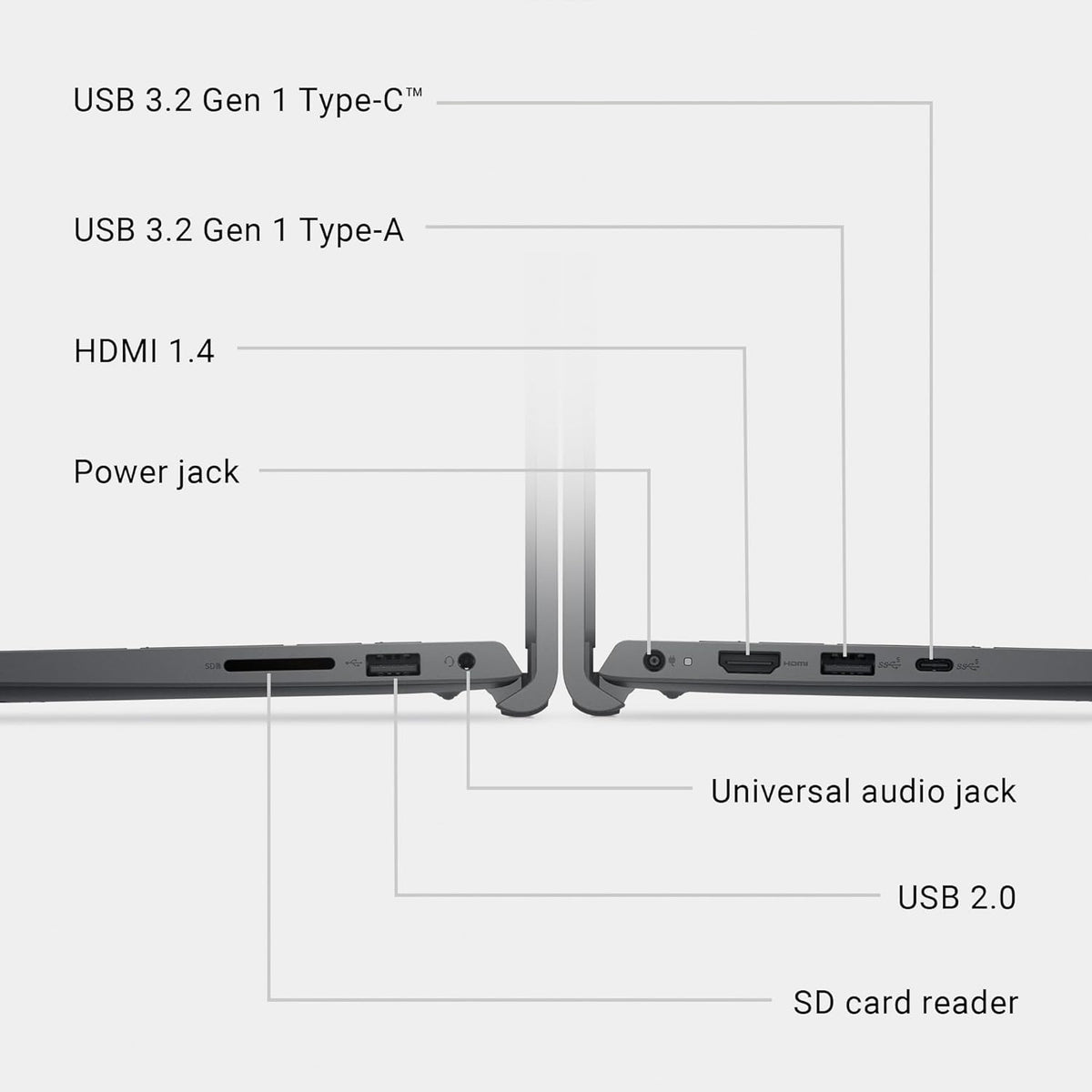 Dell Inspiron 15 Touchscreen Laptop for 2025-2026 Business Student Home, AI Computer, 15.6" FHD, 10-Core Intel i5, 32GB RAM, 1TB Storage (512GB SSD+500GB Ext) MarxsolAddon, Win 11 Pro, Lifetime Office