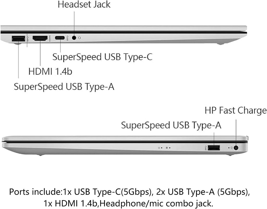 HP 17 Laptop, 17.3" FHD Display, 8GB DDR5 RAM, 512GB SSD, AMD Ryzen 5 Processor(Beats i7-1165G7, Up to 4.3GHz), Lifetime MS Office + Windows 11 Pro, Alpacatec Accessories, Silver, Video Editing Laptop