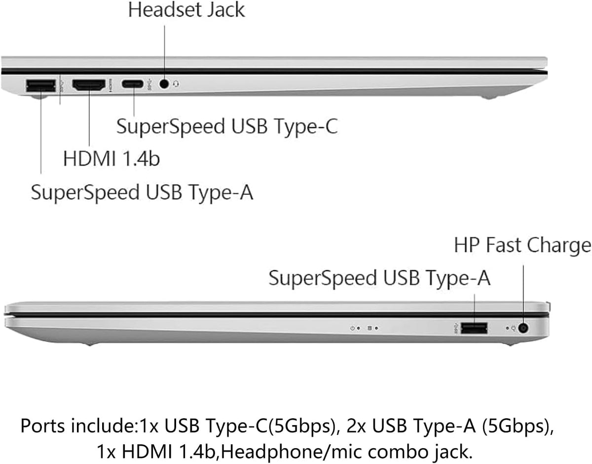 HP 17 Laptop, 17.3" FHD Display, 8GB DDR5 RAM, 512GB SSD, AMD Ryzen 5 Processor(Beats i7-1165G7, Up to 4.3GHz), Lifetime MS Office + Windows 11 Pro, Alpacatec Accessories, Silver, Video Editing Laptop