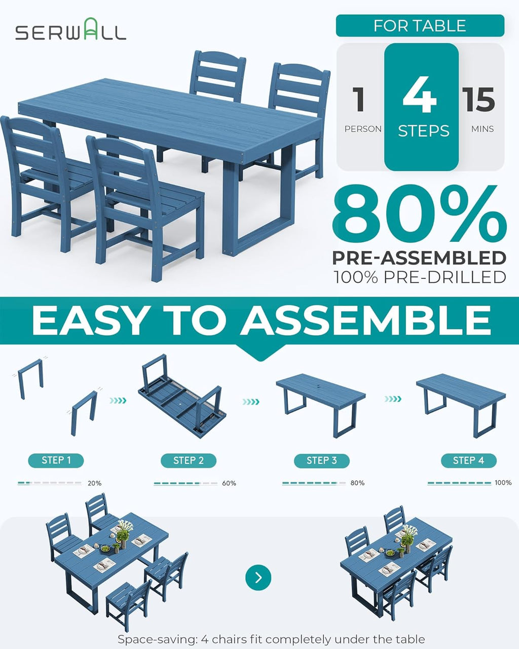 SERWALL HDPE Outdoor Dining Set for 4, 67'' All Weather Patio Dining Table and Armless Chairs Set for Deck, Lawn, Blue