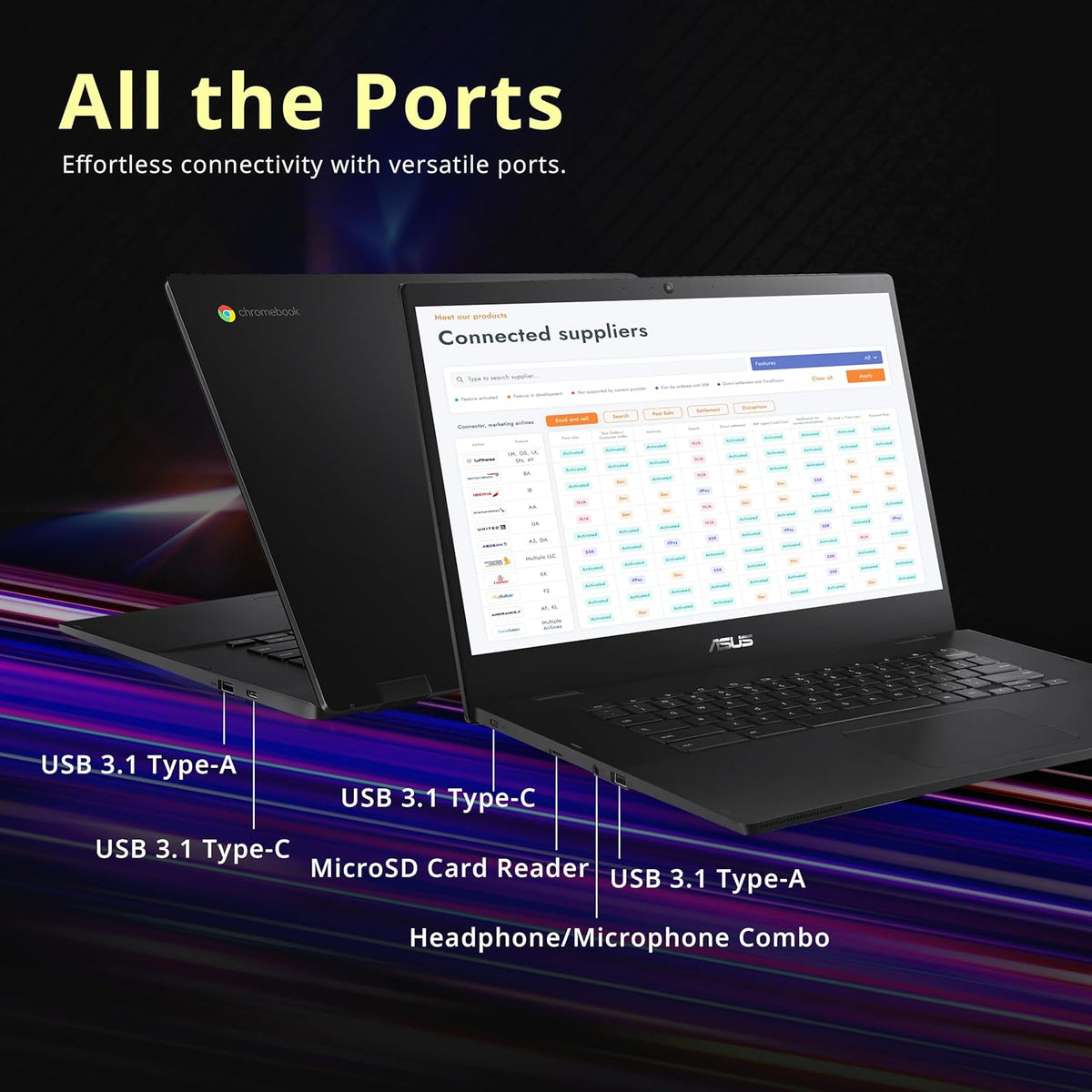 ASUS CX1500CNA Chromebook 15.6" HD Laptop, Intel Celeron N3350 Processor, 4GB RAM, 64GB eMMC Flash Memory, Intel HD Graphics, HD Webcam, Stereo Speakers, Chrome OS, Black, (renewed)