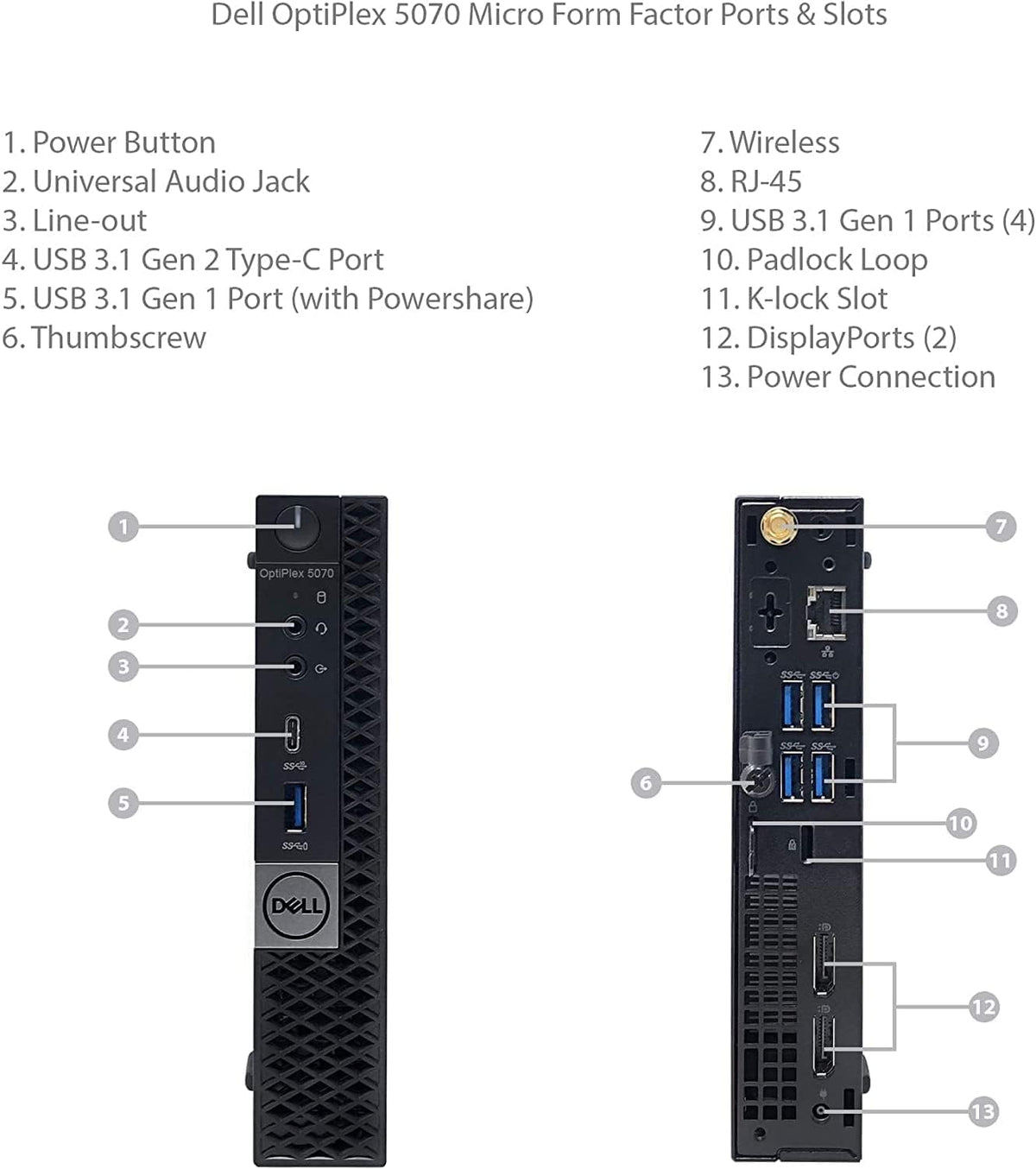 DELL Optiplex 5070 Micro MFF Desktop PC Intel i5-9500T, 16GB DDR4 New 512GB M.2 NVMe SSD, WiFi BT HDMI New KB & Mouse Windows 11 Pro (Renewed)