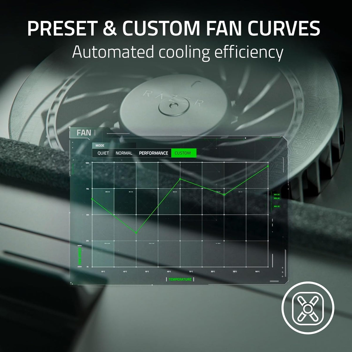 Razer Laptop Cooling Pad: Adaptive Smart - Intelligent Fan Control - Airtight Pressure Chamber - Fits Most Laptops & Macbooks 14” to 18" - Preset & Custom Fan Curves - 3 Port USB Type A - Chroma RGB