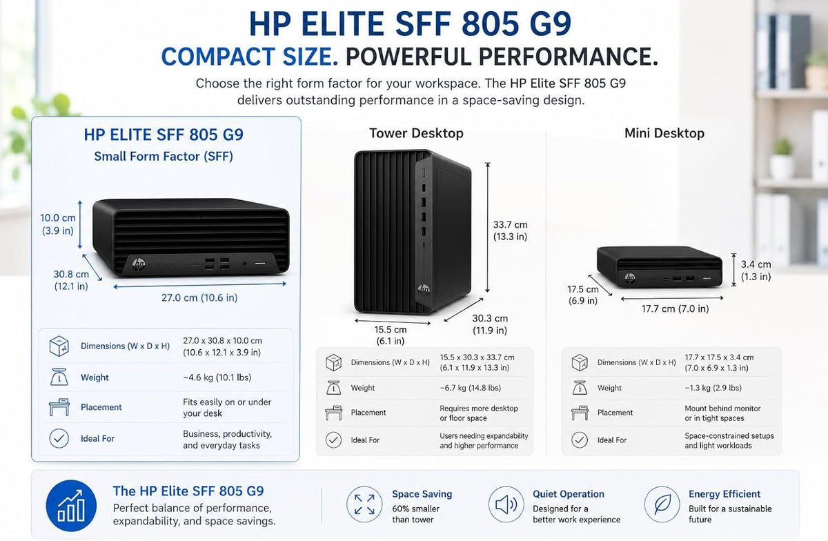 HP Desktop PC Elite SFF G9| 6-core 5GHz Ryzen-5 Processor(1.3 Times Faster Than Intel i7-1255U) | 16GB DDR5 RAM, 512GB SSD| WiFi| Bluetooth| HDMI, USB, RJ-45| Windows 11 Pro| Wired KB & Mouse