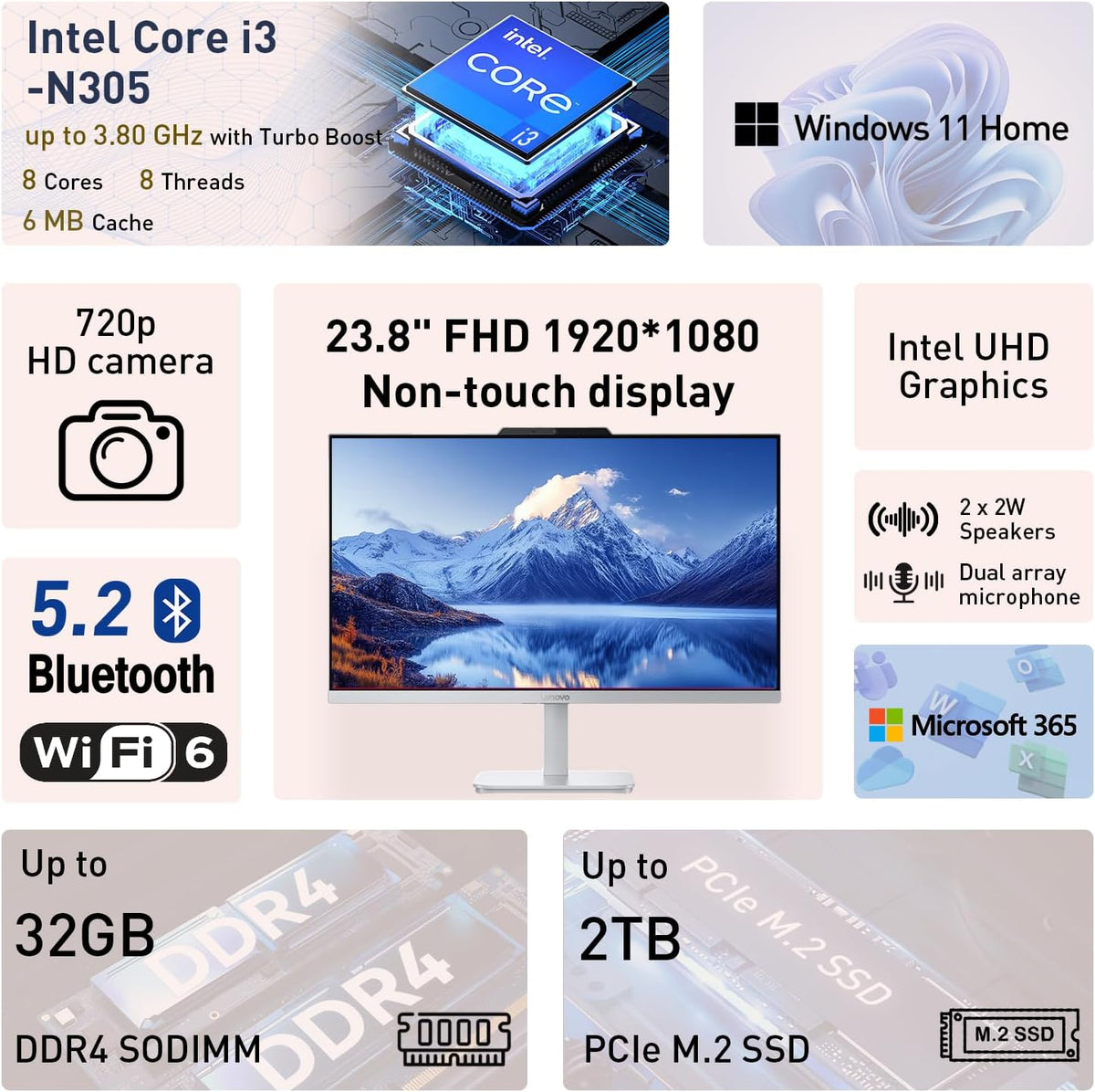 Lenovo 24” FHD A100 All-in-One Desktop Computer for Home Office, 16GB RAM, 512GB Storage, Microsoft Copilot AI, Intel 8-Core CPU, Wireless KB & Mouse, Support Dual Display, Win11, White, w/ 64GB USB
