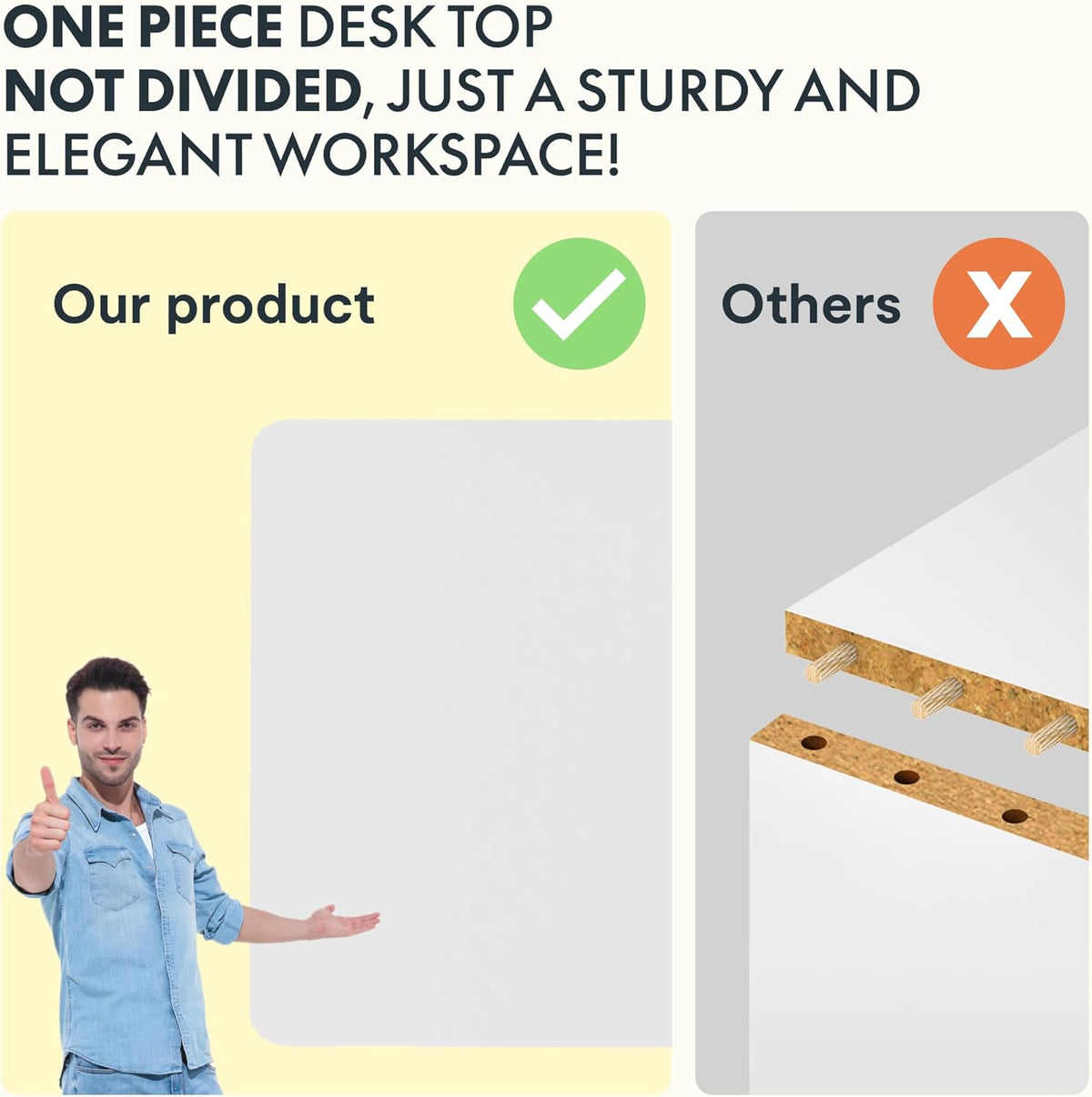 FLEXISPOT Standing Desk, 48" x 24" One-Piece Desktop, Height Adjustable Computer Desk for Home Office, White Frame & White Top (One Package)