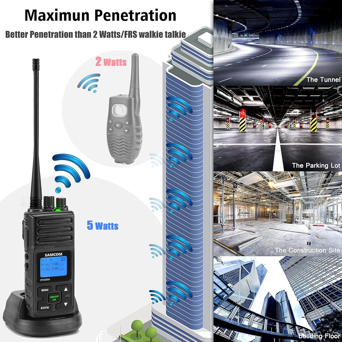SAMCOM 2 Way Radios Walkie Talkies,Rechargeable Long Range Two Way Radio,5 Watts Commercial Handheld UHF Radios with 2 Pin Earpiece,1500mAh Battery for School Warehouse Church,19 Packs