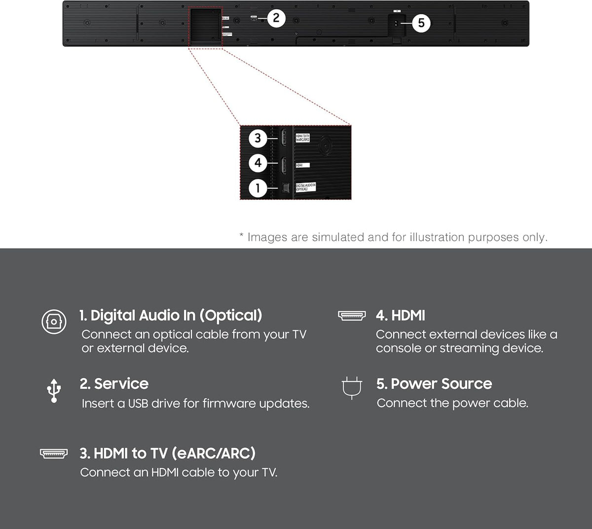 Samsung Q-Series Soundbar HW-QS90H 7.1.2ch All-in-One Soundbar w/Built-in Woofers, Wireless Dolby Atmos, Q-Symphony, Convertible Fit, SpaceFit Sound Pro, Game Mode Pro, Alexa Built-in (2026 Model)