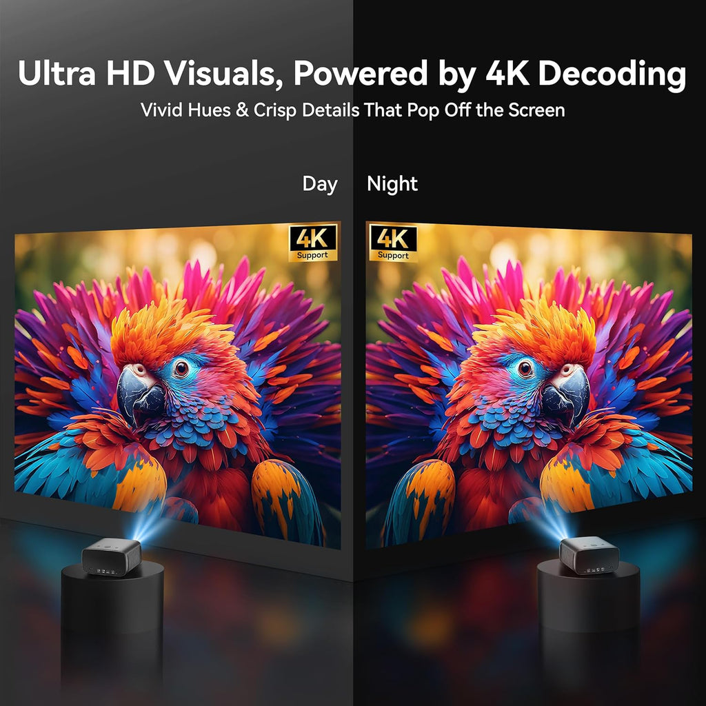 【2000 ANSI/4K Supported/30W Dolby/Official Apps】OS 2.0 Smart Projector with WiFi and Bluetooth, Portable Home Theater Movie Projector, AI Auto Focus & Keystone, 400'' Display Indoor/Outdoor Proyector