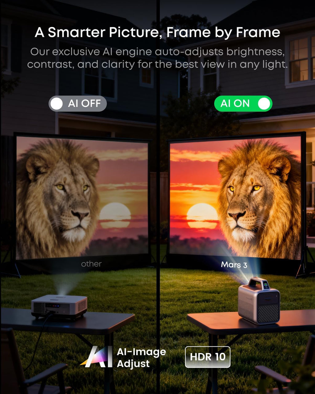 NEBULA Mars 3 Outdoor Portable Projector, 1000 ANSI Lumens, AI-Powered Image, Built-In Battery with 5 Hour Playtime, Android TV, 200 Inch Home Theater, for Backyard, Office and Business, and Camping