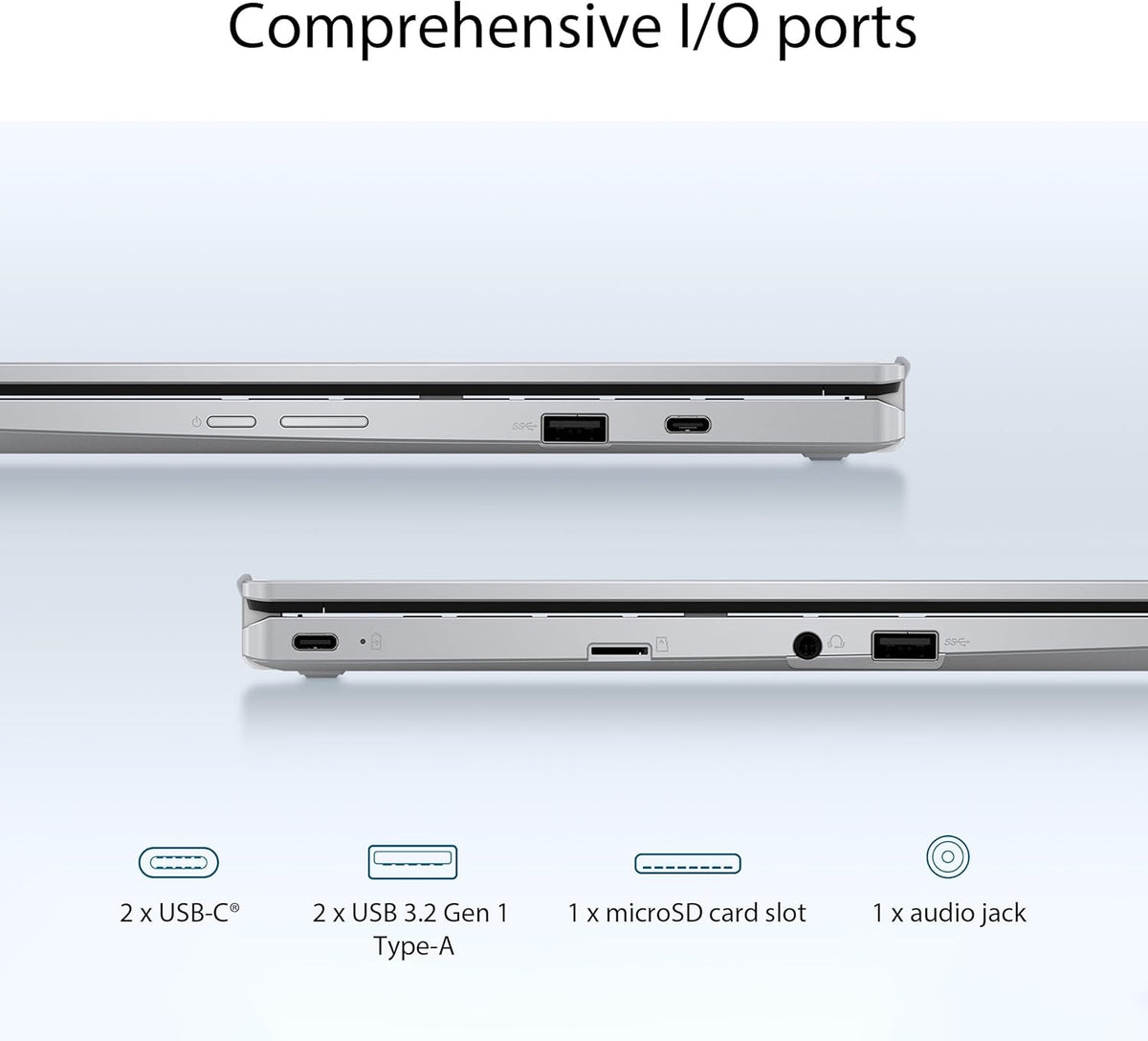 ASUS Chromebook Flip CX1 Convertible Laptop, 14" FHD NanoEdge 360-degree Touchscreen, Intel Celeron N4500 Processor, 128GB eMMC Storage, 8GB RAM, ChromeOS, Transparent Silver, CX1400FKA-AS88FT