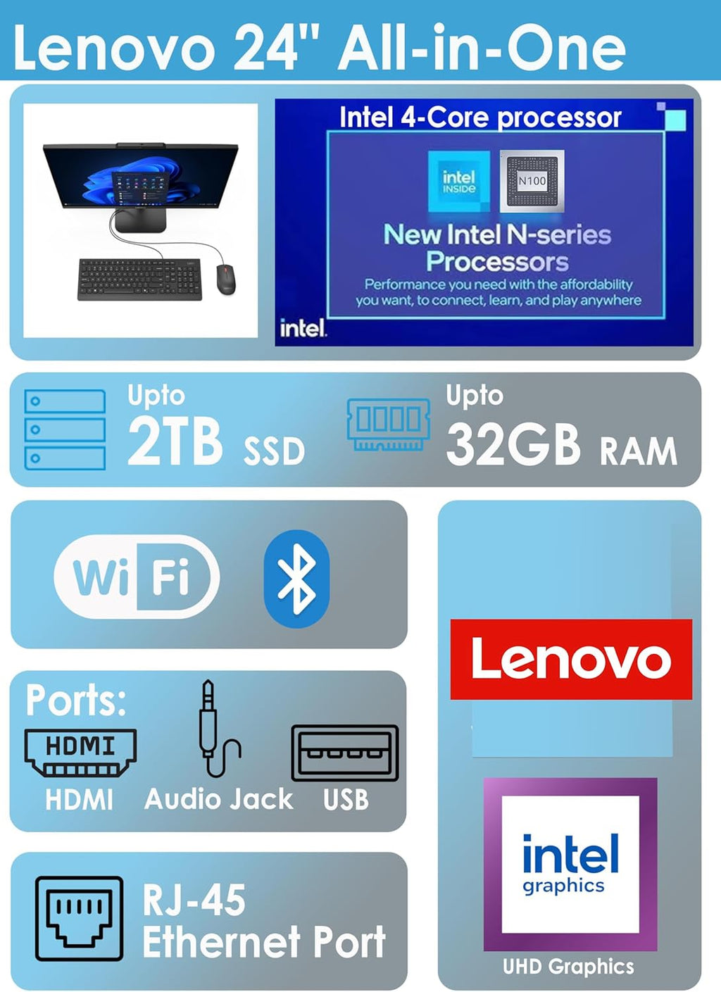 Lenovo 24 All-in-One Desktop Computer, 16GB DDR4 RAM, 512GB PCIe SSD, Lifetime Office 365 for Web, Intel Processor, 23.8" FHD IPS Anti-Glare AIO, USB Keyboard & Mouse, Wi-Fi 6, Win 11, Charcoal