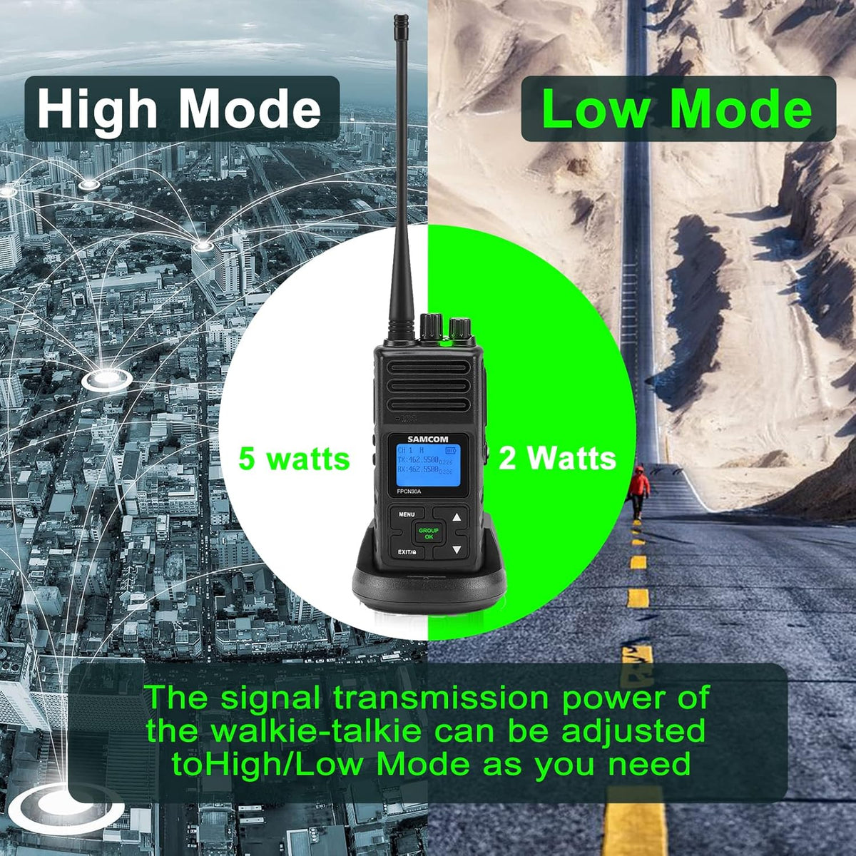 SAMCOM 2 Way Radios Walkie Talkies,Rechargeable Long Range Two Way Radio,5 Watts Commercial Handheld UHF Radios with 2 Pin Earpiece,1500mAh Battery for School Warehouse Church,19 Packs