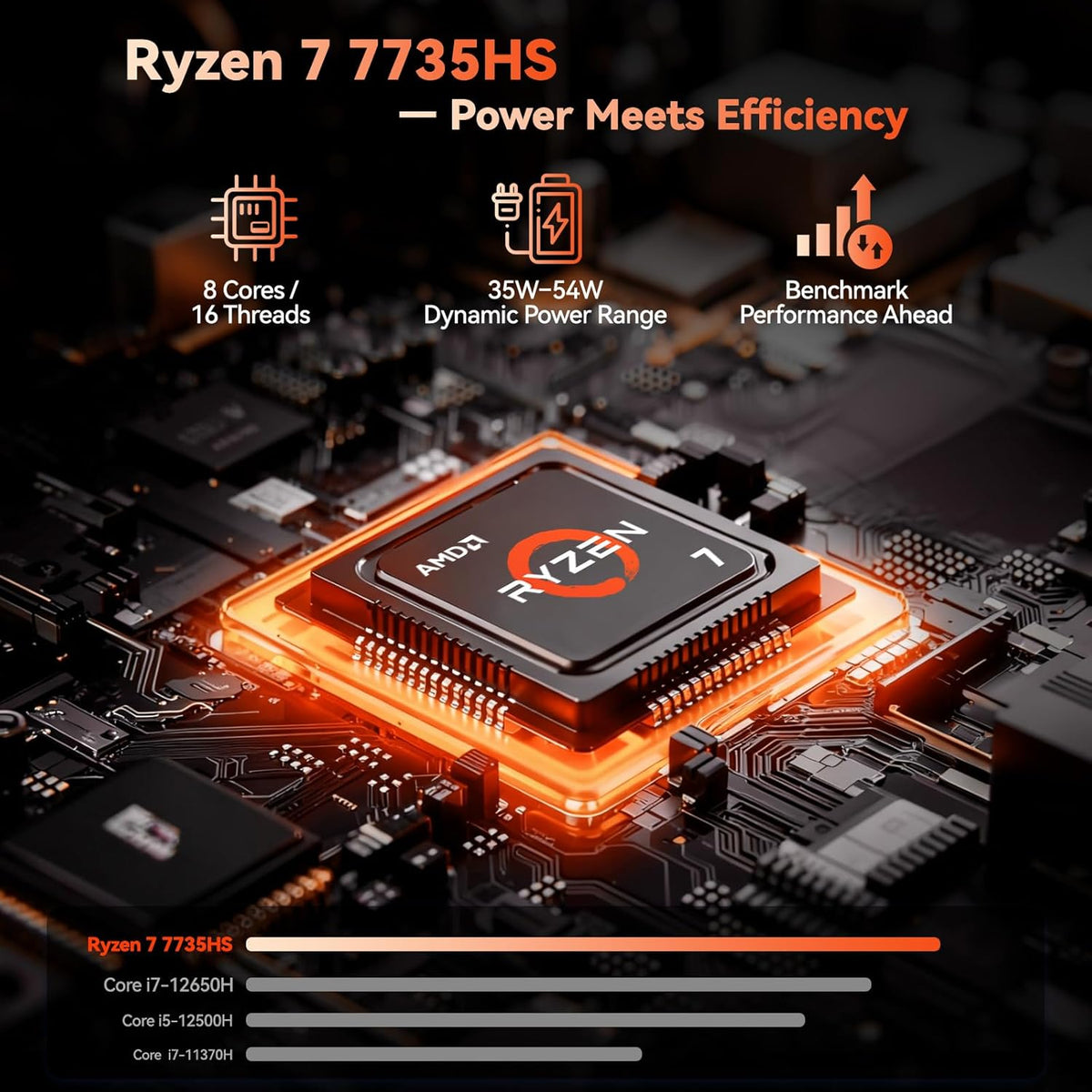 NIMO 17.3" Gaming Laptop, AMD Ryzen 7 7735HS (8C/16T, Up to 4.75GHz), 16GB DDR5 RAM, 256GB PCIe 4.0 SSD, 100W PD Fast Charging, FHD Display, Backlit KB, Fingerprint, SD Card Reader, Windows 11