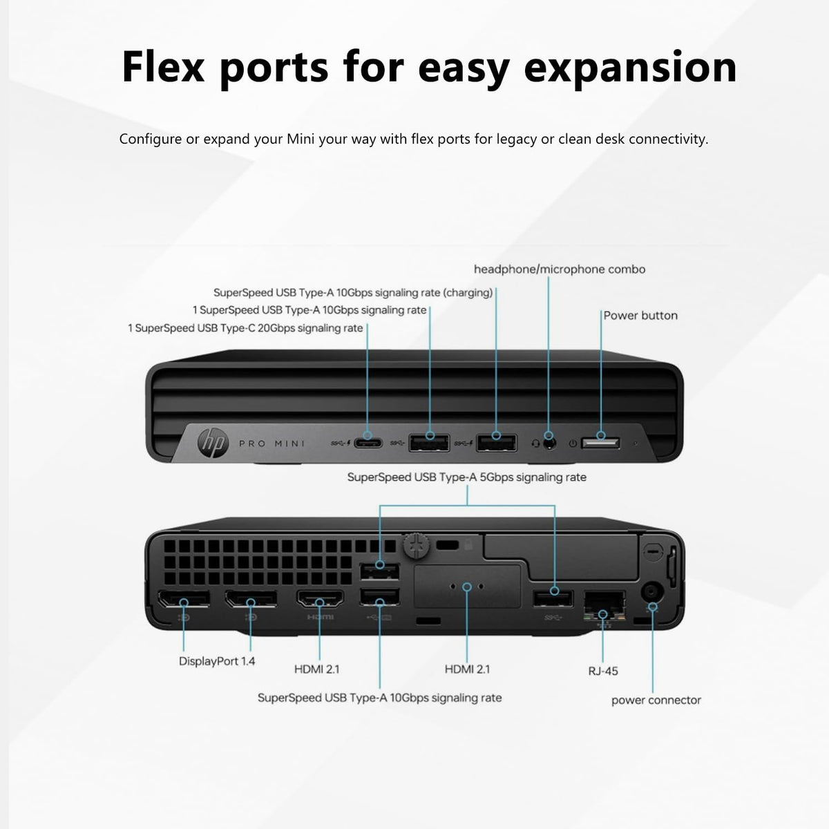 HP ProDesk 400 G9 Mini Business Desktop, 13th Gen Intel 14-Core i5-14500T, 16GB DDR5, 1TB SSD, Wi-Fi 6E, HDMI, DP, Support 3-Monitor 4K, Wired KB and Mouse, Windows 11 Pro, 64GB Flash Drive Bundle