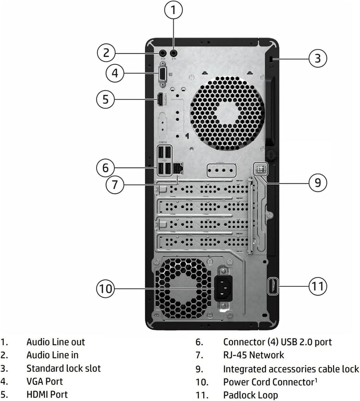 HP Desktop Computer Tower PC | Intel 6-Core i5-12500 | 16GB RAM + 512GB PCIe SSD | Complete Setup with WiFi, Bluetooth, Keyboard & Mouse | Windows 11 Home| Ideal for Home Office, Business & Student