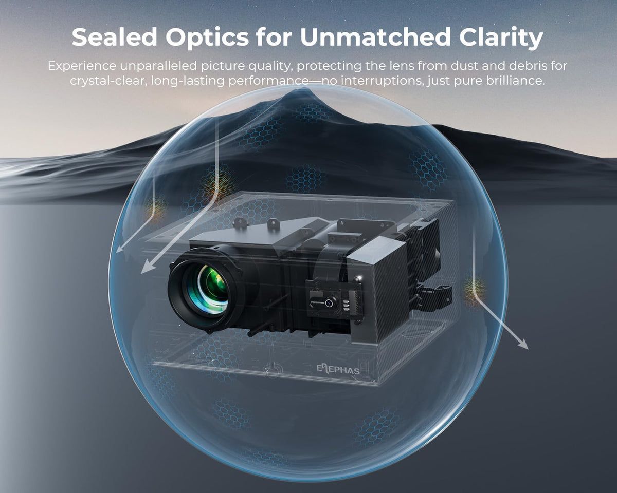 ELEPHAS Smart 4K Supported Projector with WiFi & Bluetooth, 2000 ANSI Lumens, Compatible with Netflix, Prime Video, YouTube, Auto Focus & Keystone, Dust-Proof Sealed, Dolby Audio Video Projector