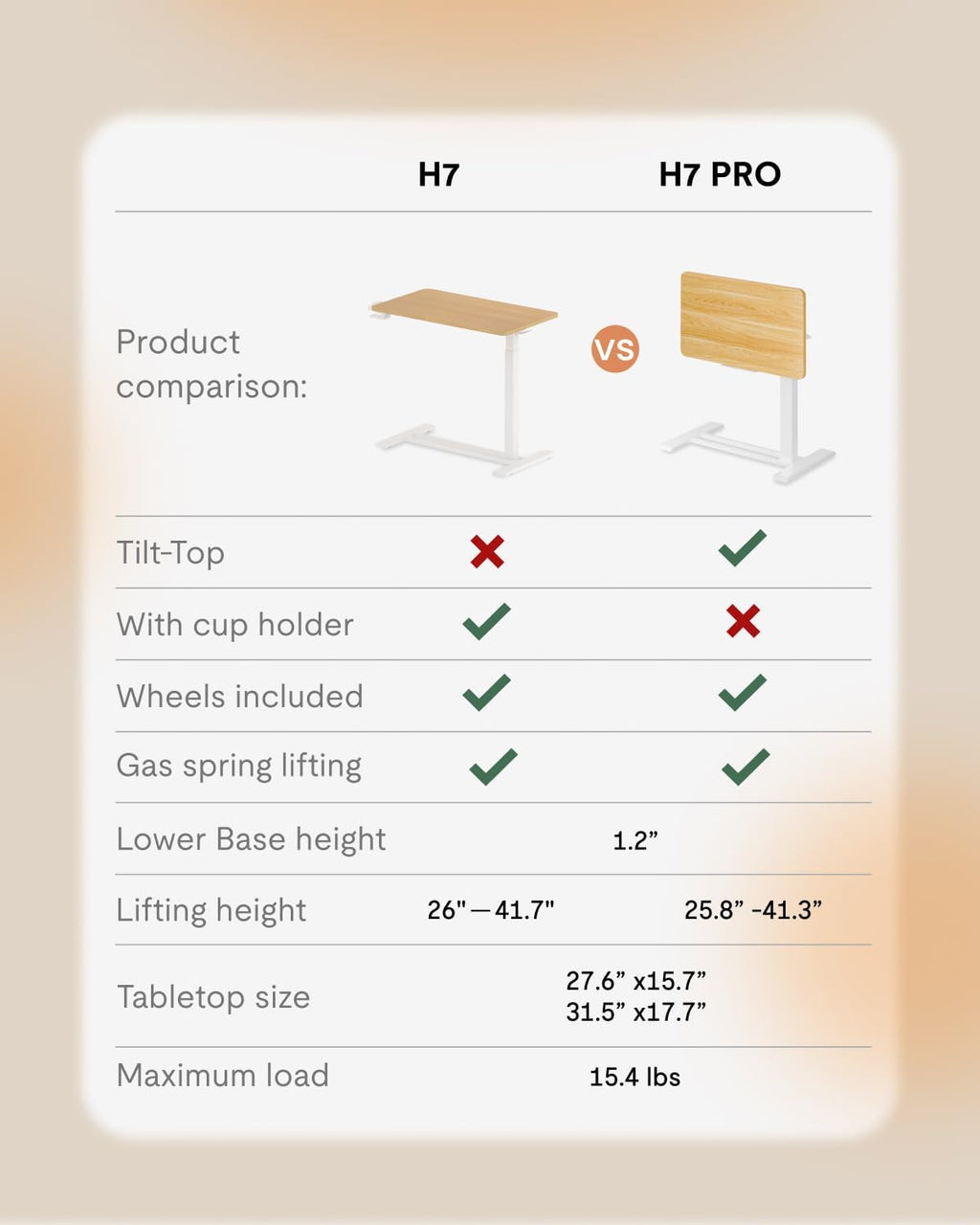 FLEXISPOT H7 PRO Mobile Standing Desk Adjustable Overbed Table Pneumatic with Wheels 90°Tiltable Portable Laptop Desk Rolling Computer Cart Foldable Bedside Table(31.5" W x 17.7" D D, Maple)