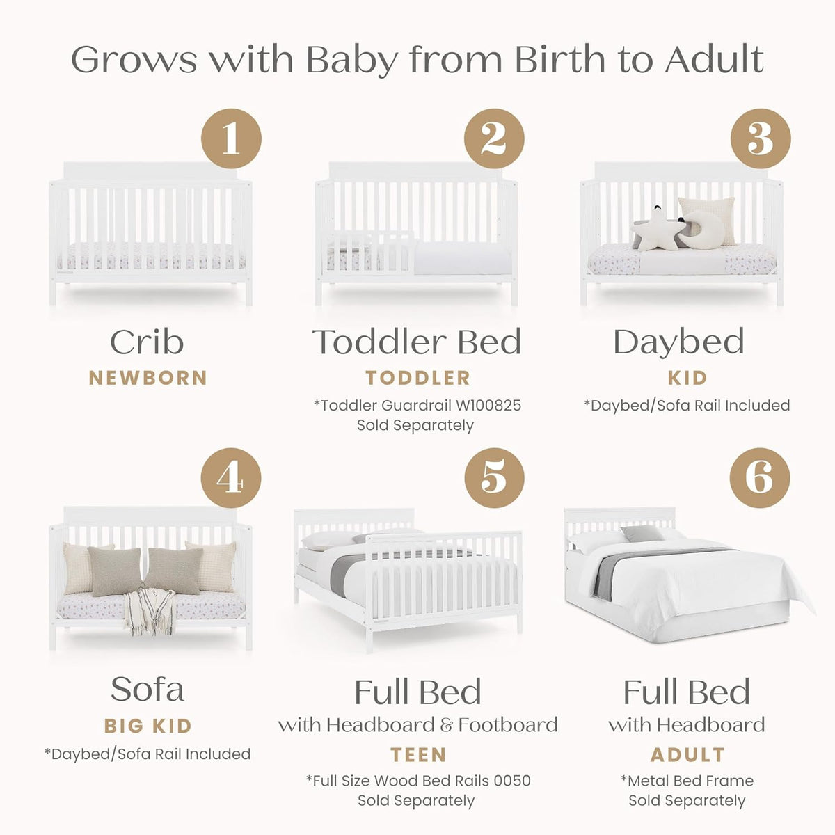 Delta Children Isabelle 6-in-1 Convertible Crib, Converts to Toddler Bed, Daybed, Sofa & Full Bed With/Without Footbaord, Fits Standard Crib Mattress, 3 Mattress Heights for Baby Nursery, Bianca White