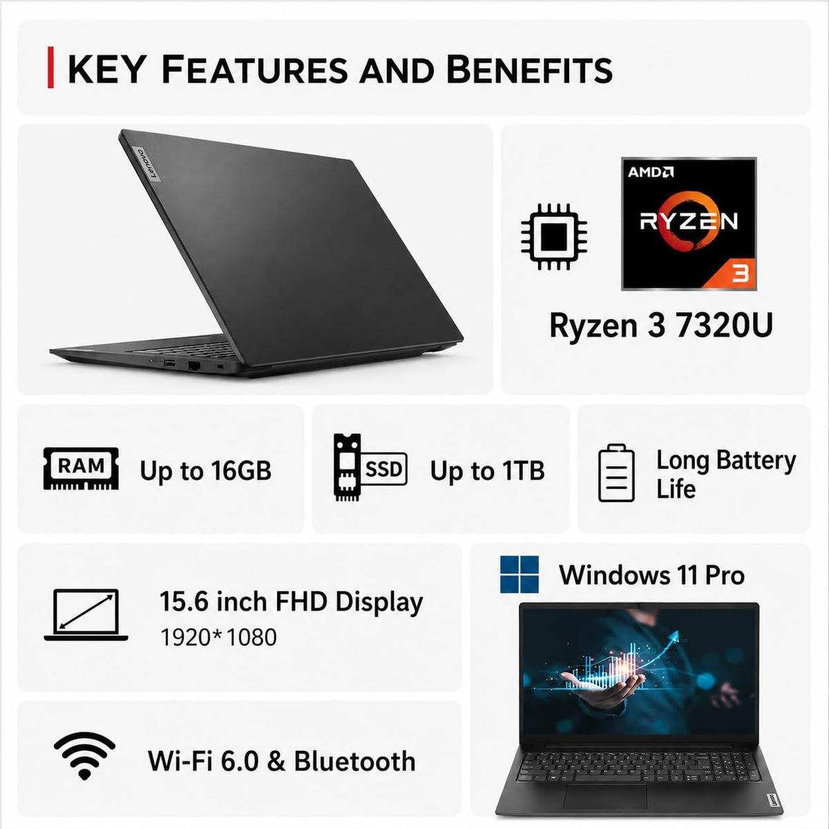 Lenovo New V15 Business and Student Laptop, AMD Ryzen 3 7000 Series(Beat i7-1160G7), 16GB DDR5 RAM, 256GB PCIe SSD, 15.6" FHD IPS Display, Ethernet Port RJ-45, Windows 11 Pro, Black