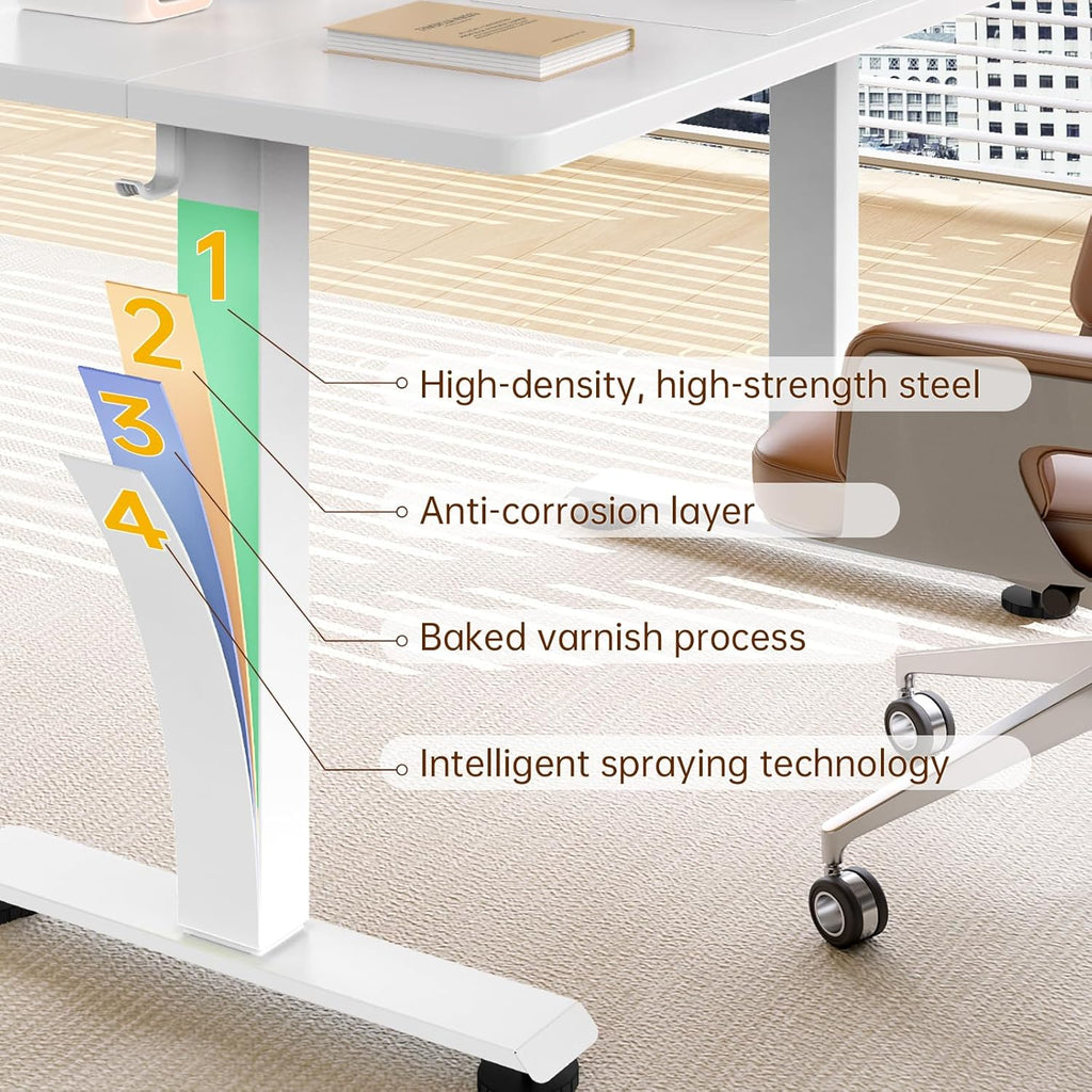 Veken 55 Inch Large Electric Standing Desk,Sit to Stand Up, Heights Adjustable, Work Home Office Computer Table for Study, Walking Pad, Writing, and Games, Wooden Desktop Desks, White