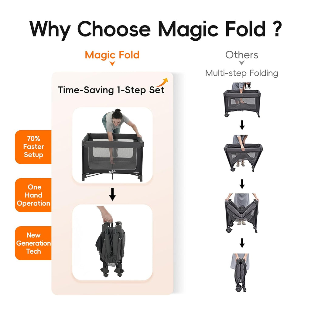Pamo Babe Magic Fold Pack and Play with Bassinet 1 Step Set Foldable Playards Baby Playard with Changing Table Portable Playpen with Zip Door