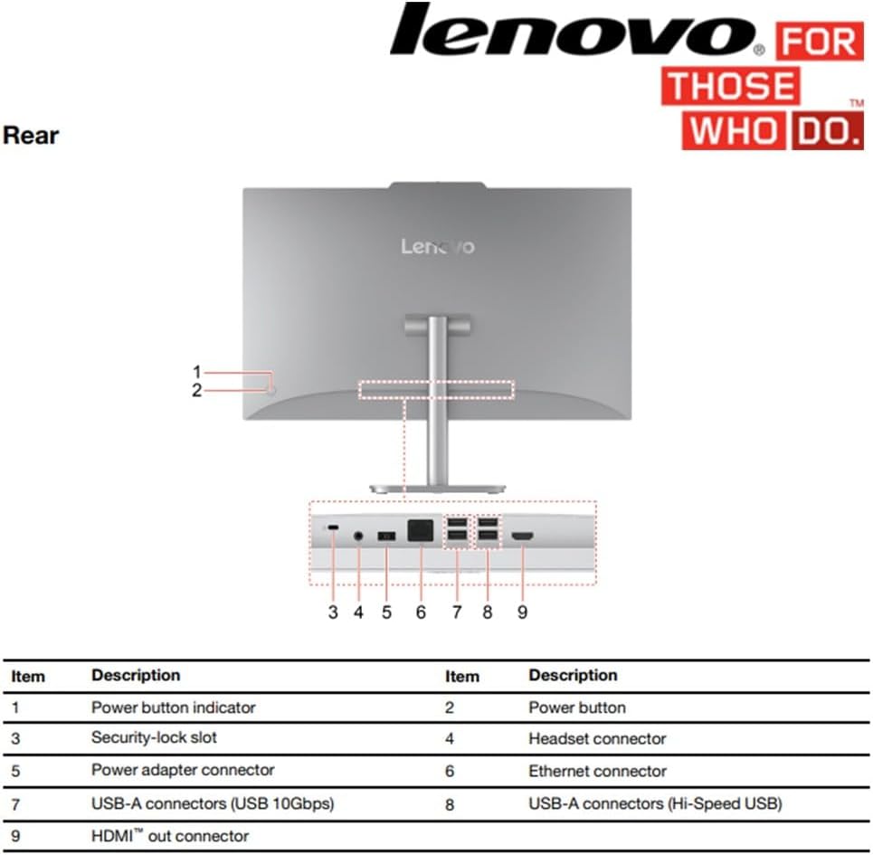 Lenovo All in One Desktop, Intel Ultra-Fast Quad-Core CPU| 24 inch Full HD Display| 16GB RAM, 512GB PCIe SSD| Wi-Fi 6| Bluetooth| USB, Ethernet Port| Windows 11 | HDMI Out| Wireless Keyboard & Mouse