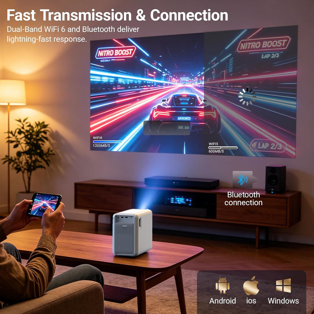 Smart 4K Projector with WiFi and Bluetooth,Built-in Apps,2800 ANSI,Auto Focus & Keystone,Home Theater Movie Projector for Indoor Bedroom Cinema Gaming & Outdoor