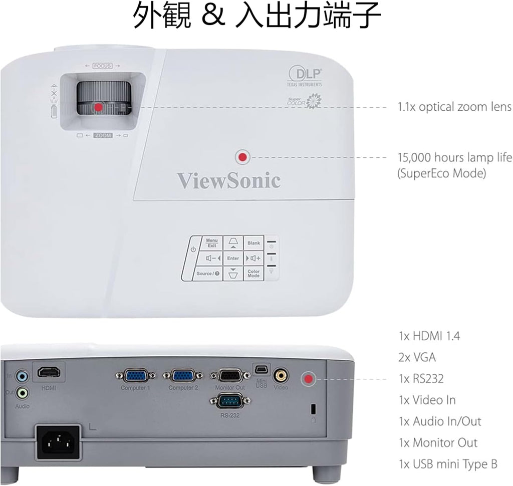 ViewSonic PA503W 4000 Lumens WXGA Projector, High Brightness for Widescreen Presentations and Home Entertainment, Vertical Keystone, 1.1x Optical Zoom, and HDMI Inputs