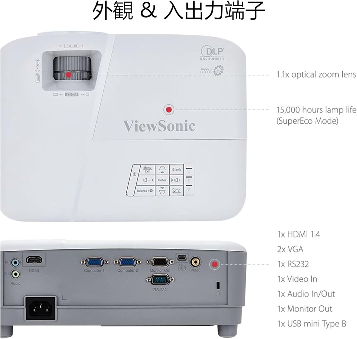 ViewSonic PA503W 4000 Lumens WXGA Projector, High Brightness for Widescreen Presentations and Home Entertainment, Vertical Keystone, 1.1x Optical Zoom, and HDMI Inputs