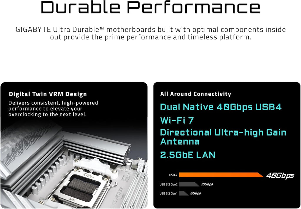 GIGABYTE X870E AORUS PRO ICE AMD AM5 LGA 1718 Motherboard, ATX, DDR5, 4X M.2, PCIe 5.0, USB4, WIFI7, 2.5GbE LAN, EZ-Latch, 5-Year Warranty