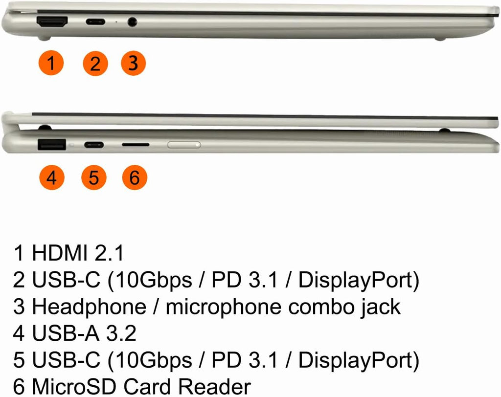 Lenovo Yoga 7 2-in-1 Laptop 16" WUXGA IPS Touch (Glossy Anti-Fingerprint) AMD 6-core Ryzen AI 5 340 (Up to 50 Tops) 16GB RAM 1TB SSD Pen for Creator Business Professional Win11 ICP Hub