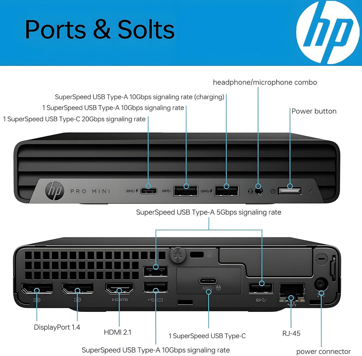 HP Mini Desktop PC Computer for Office Work, Data Processing, Accounting, Video Editing, Intel i7-12700T (16GB RAM, 512GB SSD), 3X 4K Output, Wired Keyboard & Mouse & Stand Included, Windows 11 Pro