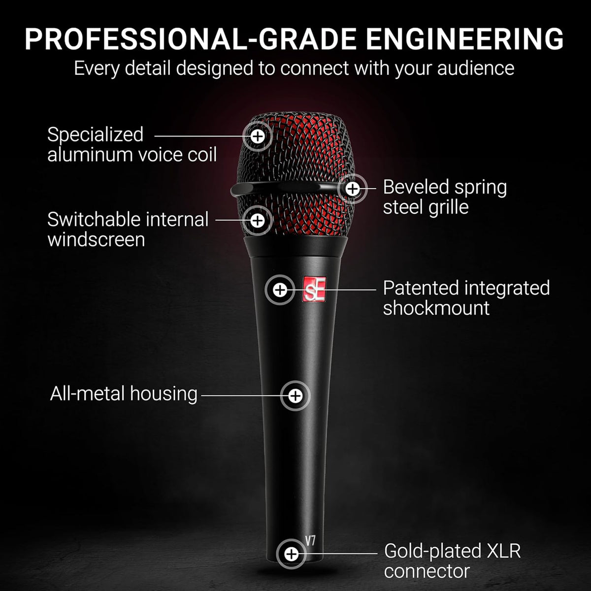 SE ELECTRONICS V7 Dynamic Microphone for Singing, Speech & Studio Recording - XLR Handheld Professional Microphone with Supercardioid Aluminum Voice Coil for Huge Gain Before Feedback - Black
