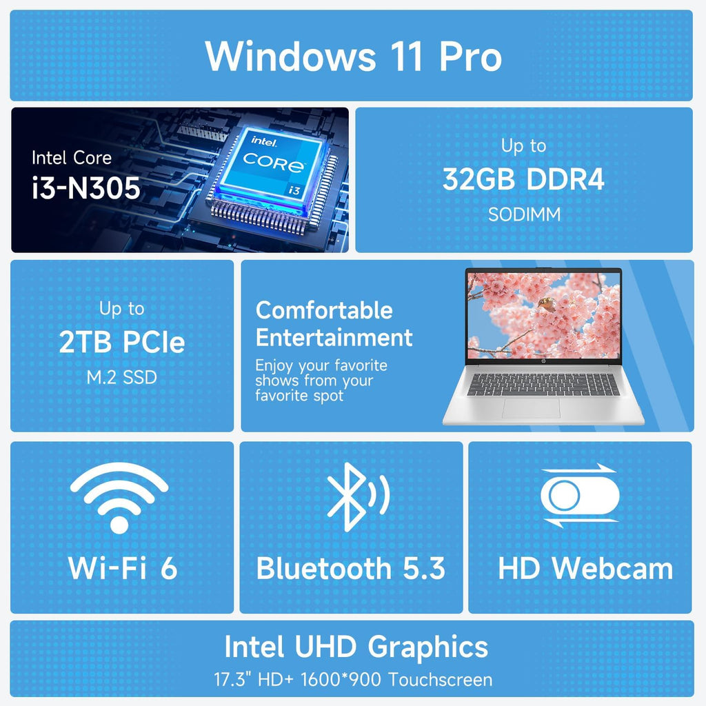 HP 17.3" Laptop for Home, Students, Business, Lifetime Office 365 for The Web, 17.3" Touchscreen, 8-Cores Intel CPU, w/Copilot, 16GB RAM, 128GB eMMC + 1TB PCIe, Camera Privacy Shutter, Win11 Pro