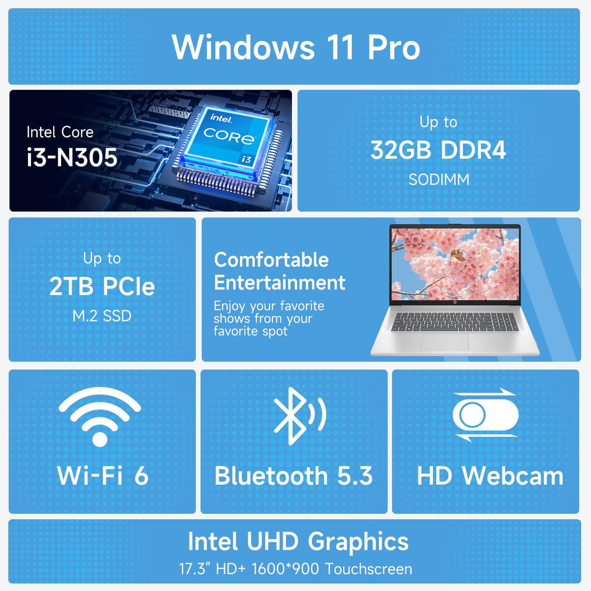 HP 17.3" Laptop for Home, Students, Business, Lifetime Office 365 for The Web, 17.3" Touchscreen, 8-Cores Intel CPU, w/Copilot, 16GB RAM, 128GB eMMC + 1TB PCIe, Camera Privacy Shutter, Win11 Pro