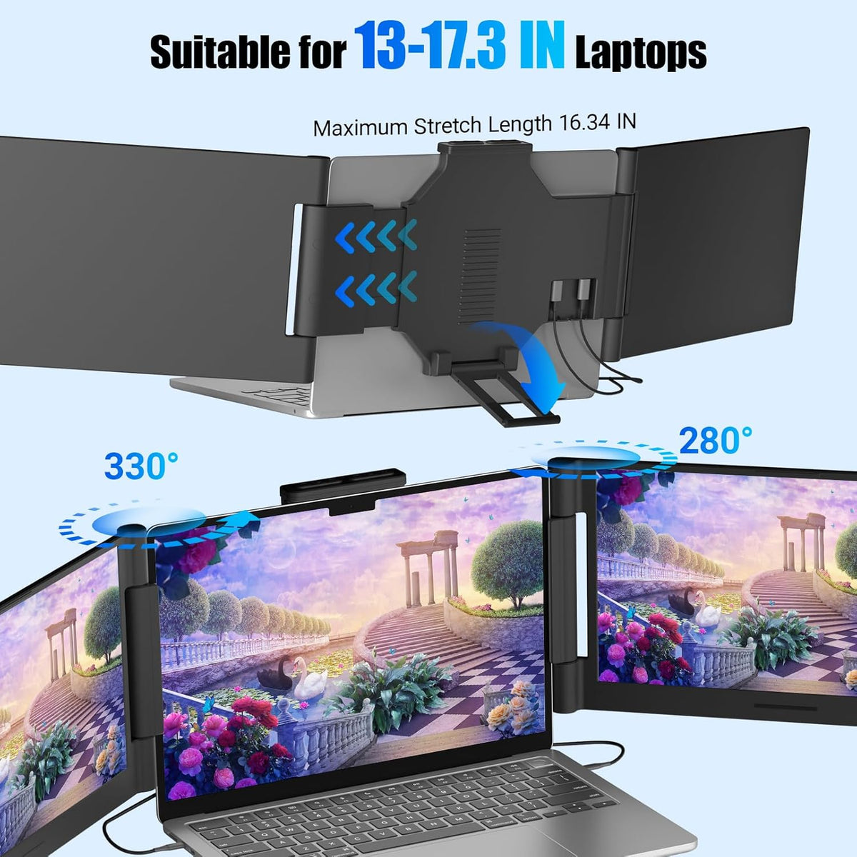 Funhill Laptop Screen Extender 14 inch Laptop Monitor Extender 1080P IPS, Triple Portable Monitor for Laptops 13-17.3" with Display/HDMI Port, Plug-Play Portable Screen for Windows/Chrome/Android