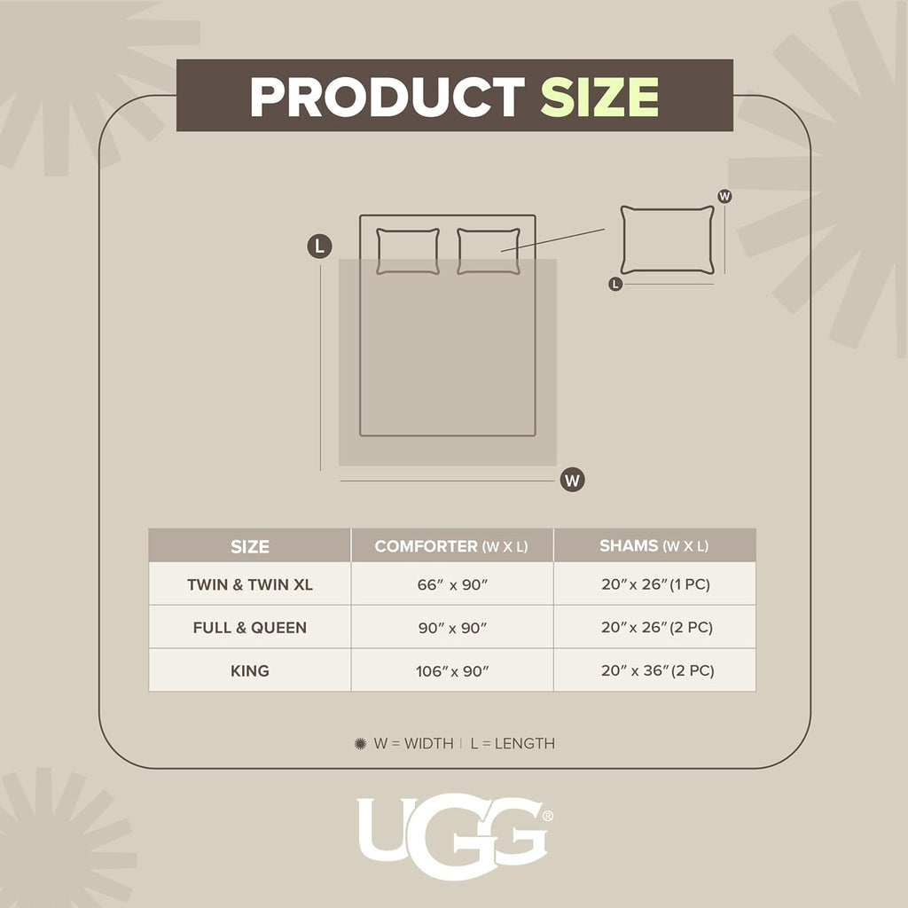 UGG Leonora Comforter Set with 2 Pillow Shams Lightweight Down Alternative Blanket Reversible Cozy Warm All Season Washable and Hypoallergenic Bedding Set, Full/Queen, Charcoal Grey