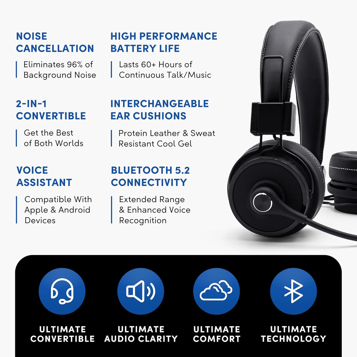 Blue Tiger Premium Elite Ultimate Single and Dual Ear 2-in-1 Bluetooth Headset – Professional Noise Cancellation Head Set with Microphone – USB-C Fast Charge & Long Battery Life