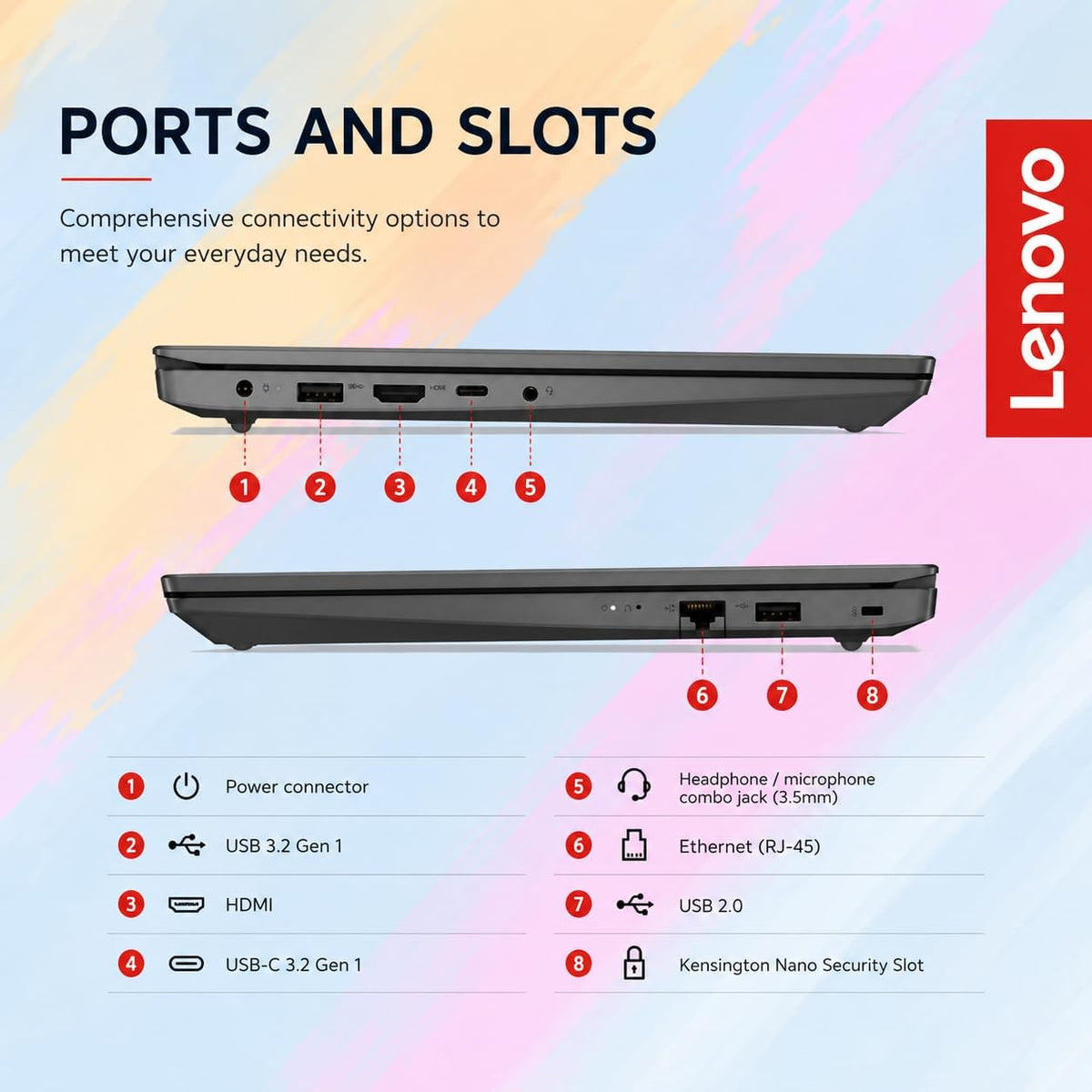 Lenovo V15 Business Laptop 2026 Edition, AMD Ryzen 3 7000-Series(Beat i7-1065G7), 15.6" FHD Display, 16GB DDR5 RAM, 512GB NVMe SSD, Wi-Fi 6, Ethernet RJ-45, Dolby Audio, Windows 11 Pro