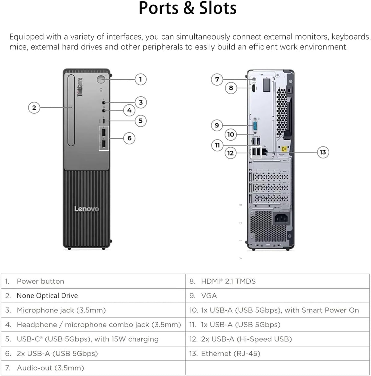 Lenovo ThinkCentre Small Form Factor Business Desktop, 13th Gen Intel Core i7-13620H, 16GB DDR5, 512GB SSD, HDMI, VGA, Wi-Fi, Wired KB & Mouse, Windows 11 Pro, Bundle with Adata 64GB USB Flash Drive