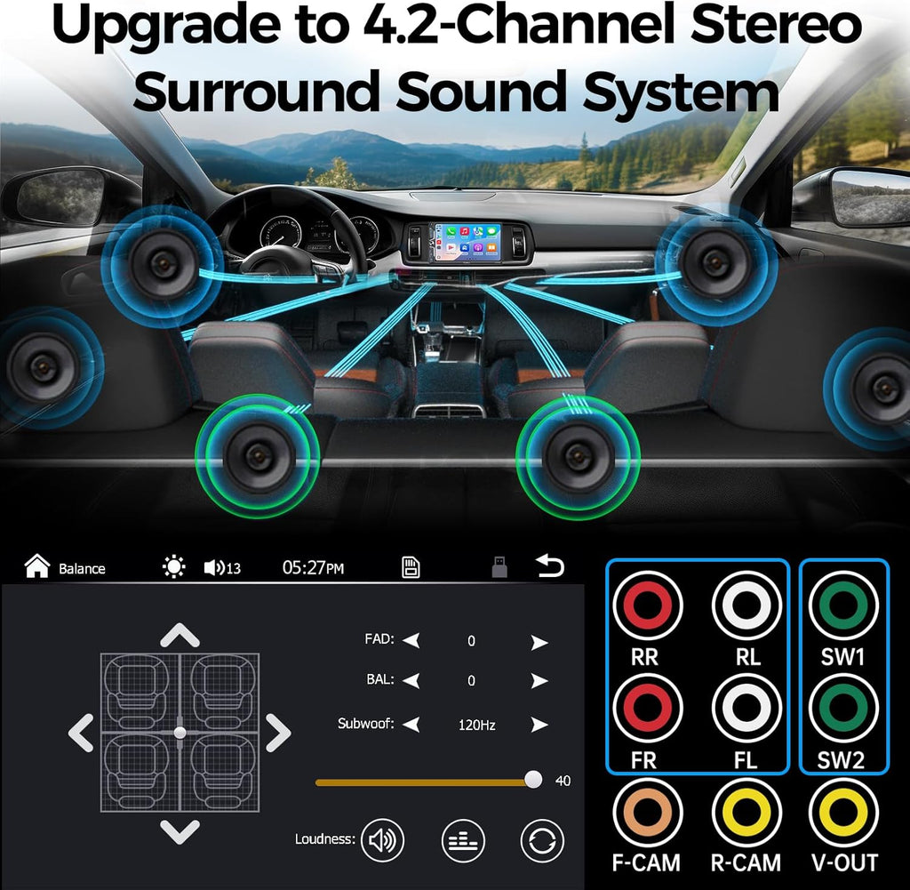 SJoyBring 7" QLED Double Din Car Stereo - Wireless Apple CarPlay & Android Auto, 240W 4.2CHN, SWC, Bluetooth, FM/AM Car Radio, 2 Subwoofers Outputs, Backup Camera