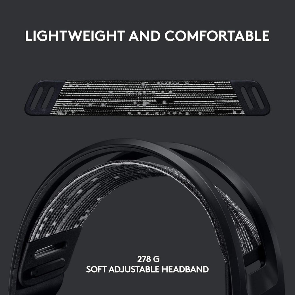 Logitech G733 Lightspeed Wireless Gaming Headset, Suspension Headband, Lightsync RGB, Blue VO!CE Mic, PRO-G Audio – Black, Gaming Headset Wireless, PC, PS5, PS4, Switch Compatible